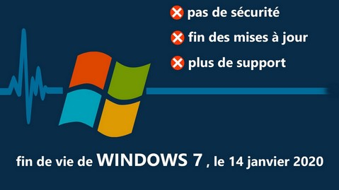 Fin Windows7.